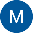 Muhammad Ali Shahzad Muhammad Ali Shahzad